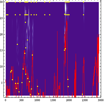 Basic September replicates 2013_2.gif